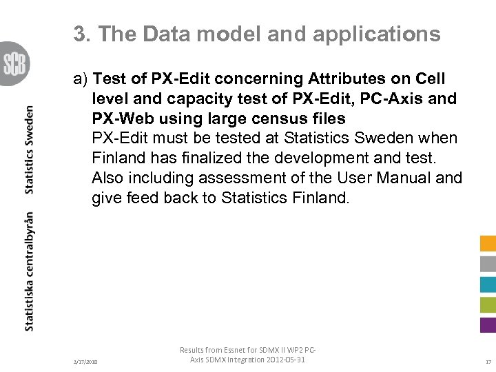3. The Data model and applications a) Test of PX-Edit concerning Attributes on Cell