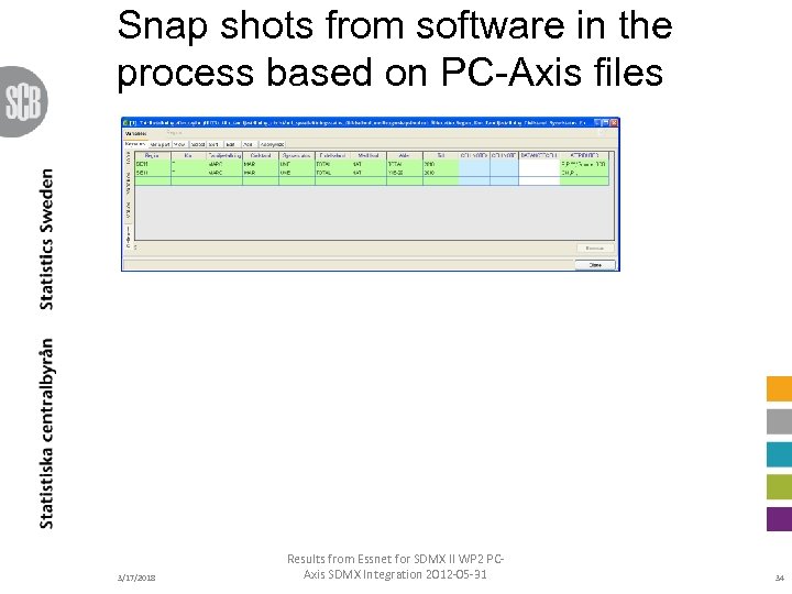 Snap shots from software in the process based on PC-Axis files 3/17/2018 Results from