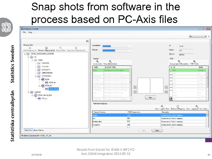 Snap shots from software in the process based on PC-Axis files 3/17/2018 Results from
