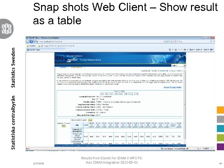 Snap shots Web Client – Show result as a table 3/17/2018 Results from Essnet