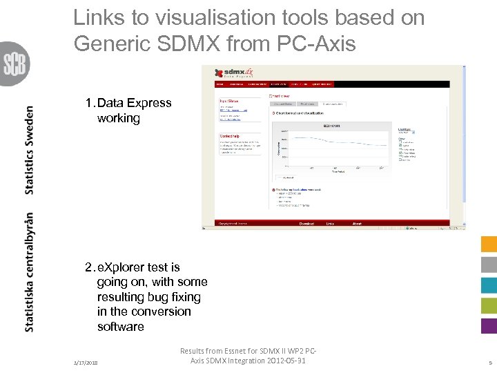 Links to visualisation tools based on Generic SDMX from PC-Axis 1. Data Express working