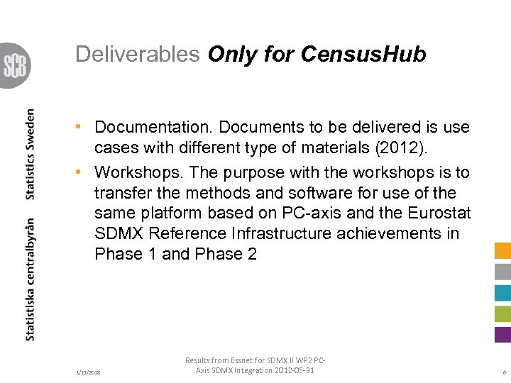 Deliverables Only for Census. Hub • Documentation. Documents to be delivered is use cases