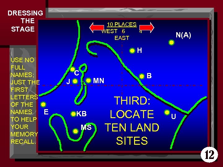 DRESSING THE STAGE 10 PLACES WEST 6 4 EAST N(A) H USE NO FULL