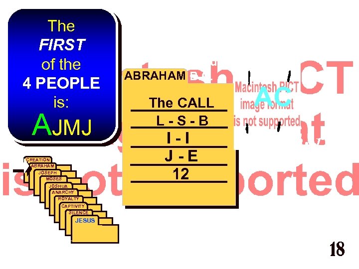 7 The FIRST of the 4 PEOPLE is: Around 2000 ABRAHAM B. C. AJMJ