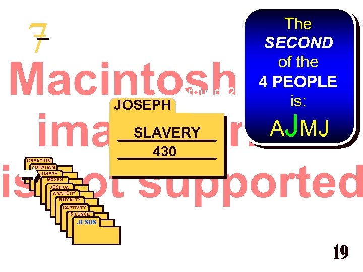 7 Around ABRAHAM JOSEPH B. C. SLAVERY 430 CREATION ABRAHAM JOSEPH ABRAHAM MOSES The