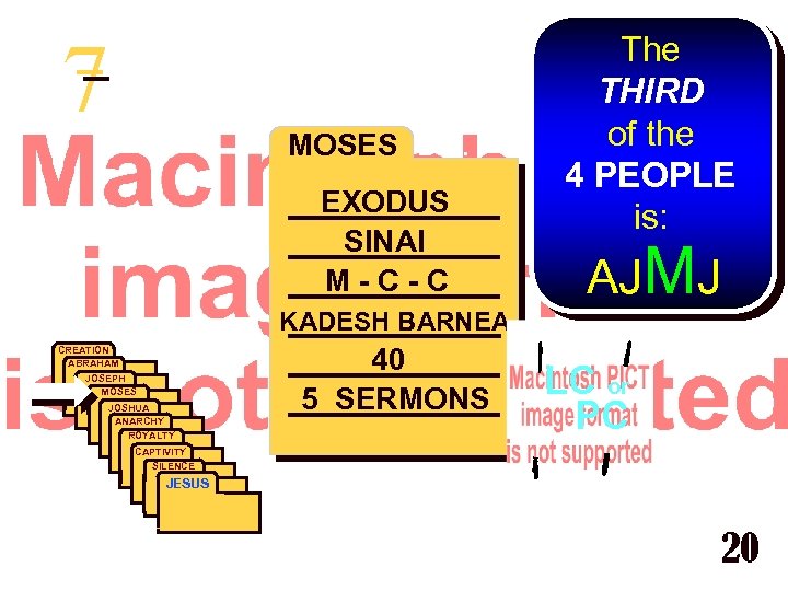 7 Around MOSES B. C. EXODUS SINAI M-C-C KADESH BARNEA CREATION ABRAHAM JOSEPH ABRAHAM