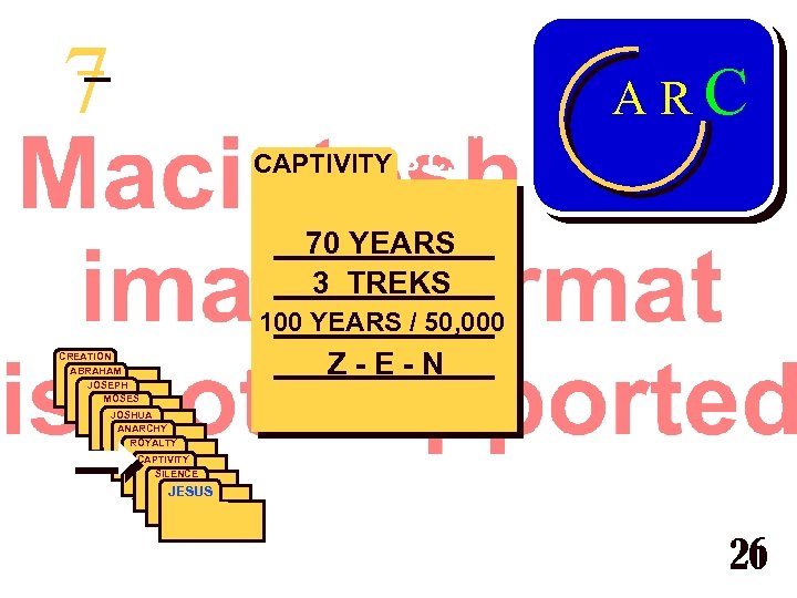 7 Around 1000 CAPTIVITY B. C. ARC 70 YEARS 3 TREKS 100 YEARS /