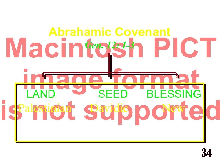 Abrahamic Covenant Gen. 12: 1 -3 LAND Palestinian Deut 30: 1 -10 © 2003