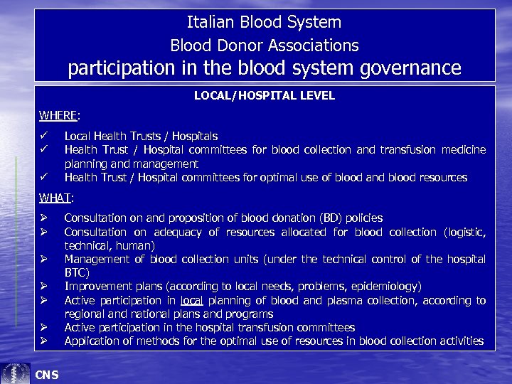 Italian Blood System Blood Donor Associations participation in the blood system governance LOCAL/HOSPITAL LEVEL
