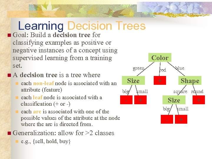 Learning Decision Trees n Goal: Build a decision tree for classifying examples as positive