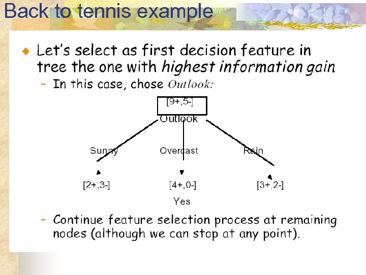 Back to tennis example 