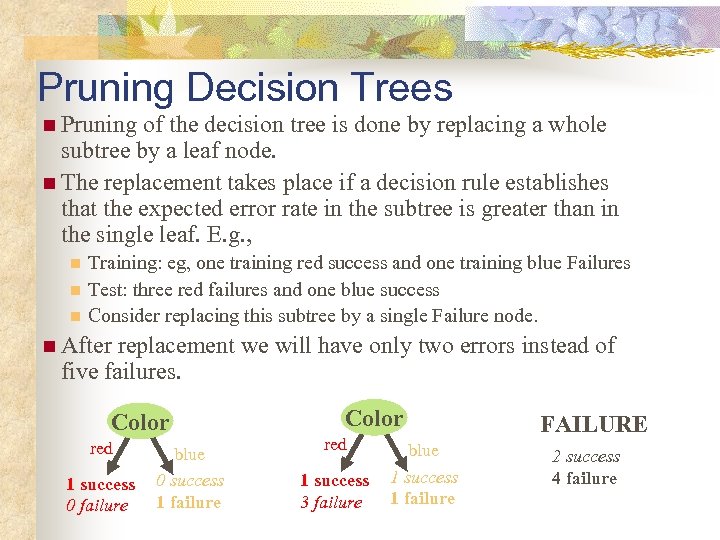 Pruning Decision Trees n Pruning of the decision tree is done by replacing a