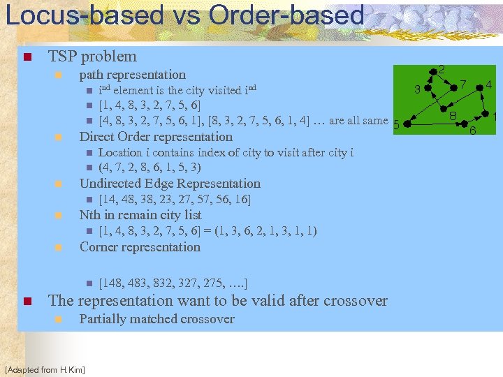 Locus-based vs Order-based n TSP problem n path representation n n Direct Order representation