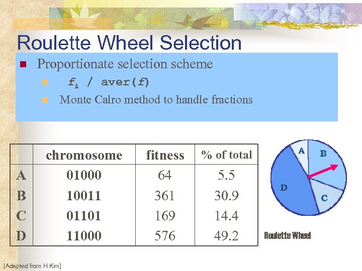 Roulette Wheel Selection n Proportionate selection scheme fi / aver(f) n n A B