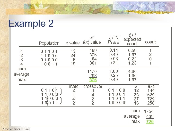 Example 2 Population 1 2 3 4 sum average max 01101 11000 01000 10011