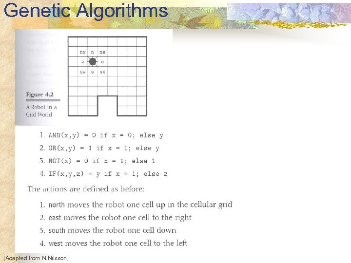 Genetic Algorithms [Adapted from N. Nilsson] 