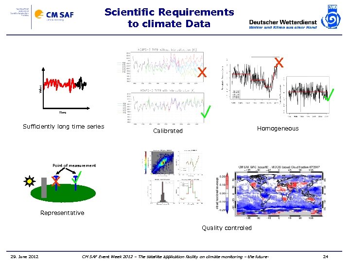 Scientific Requirements to climate Data x Value x Time Sufficiently long time series Homogeneous