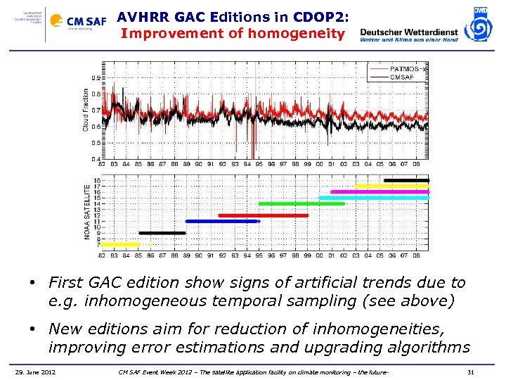 AVHRR GAC Editions in CDOP 2: Improvement of homogeneity • First GAC edition show