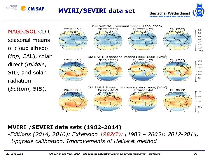 MVIRI/SEVIRI data set MAGICSOL CDR seasonal means of cloud albedo (top, CAL), solar direct