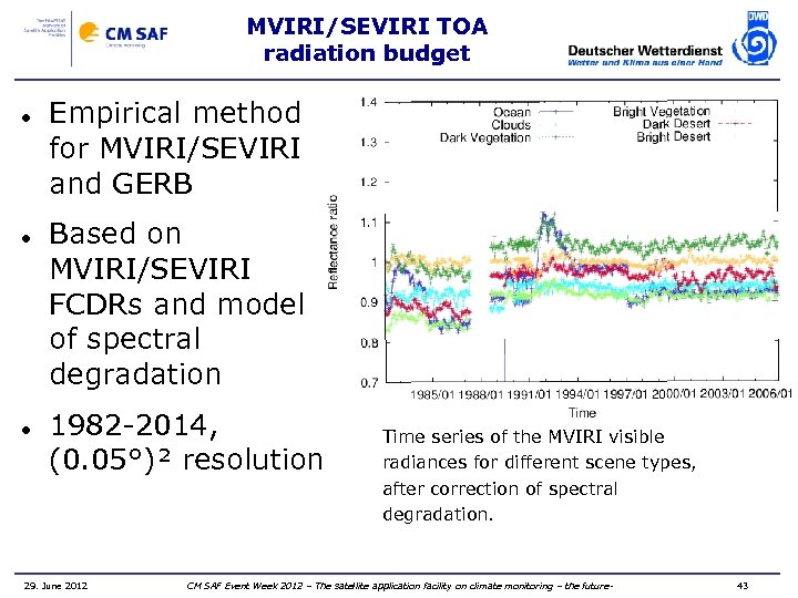MVIRI/SEVIRI TOA radiation budget Empirical method for MVIRI/SEVIRI and GERB Based on MVIRI/SEVIRI FCDRs