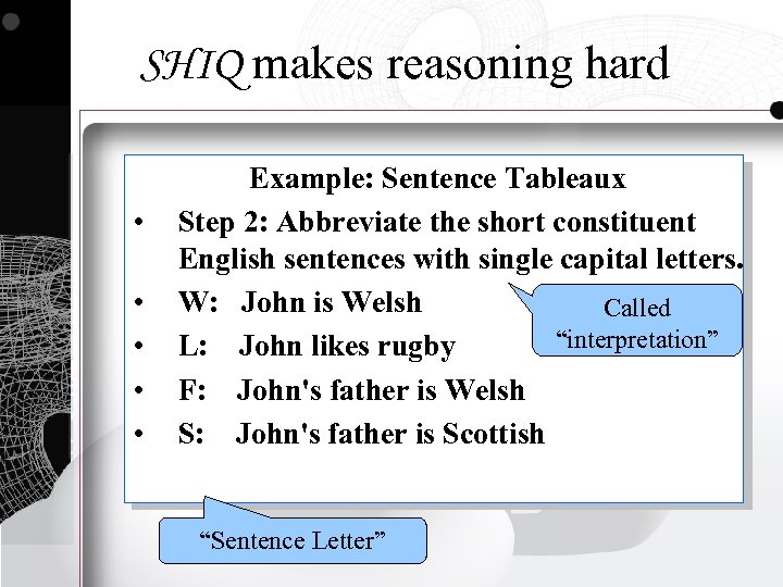 SHIQ makes reasoning hard • • • Example: Sentence Tableaux Step 2: Abbreviate the