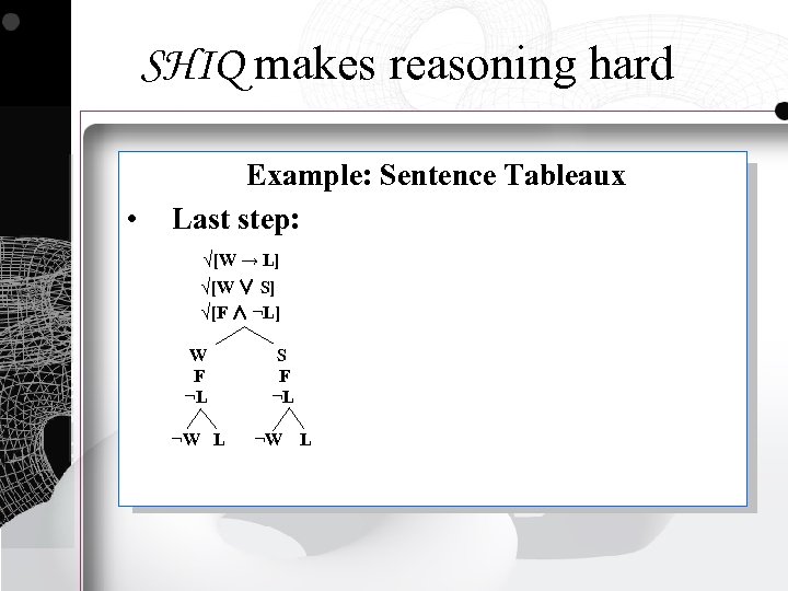 SHIQ makes reasoning hard • Example: Sentence Tableaux Last step: √[W → L] √[W
