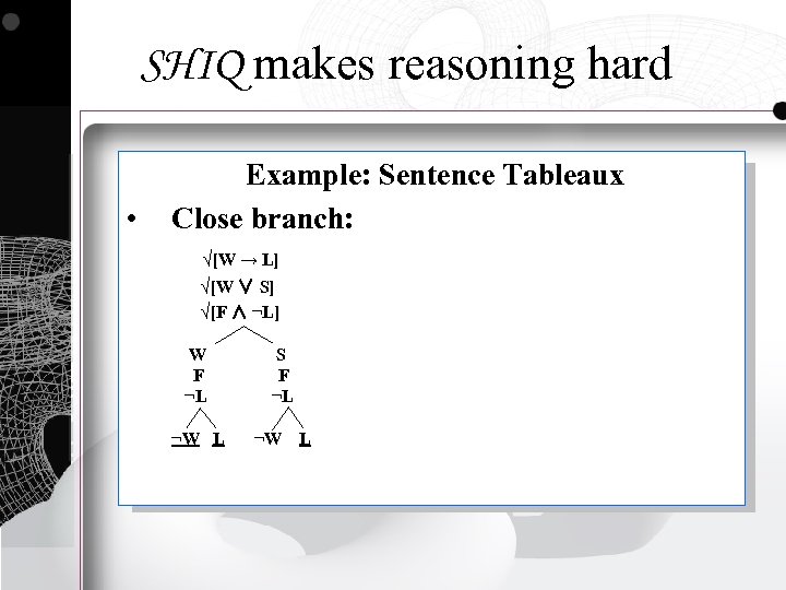SHIQ makes reasoning hard • Example: Sentence Tableaux Close branch: √[W → L] √[W
