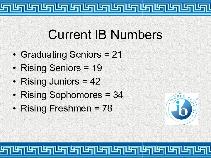 Current IB Numbers • • • Graduating Seniors = 21 Rising Seniors = 19