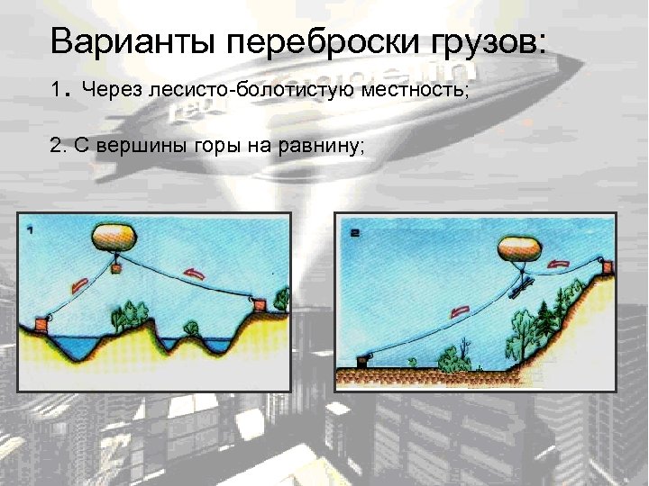 Варианты переброски грузов: 1. Через лесисто-болотистую местность; 2. С вершины горы на равнину; 