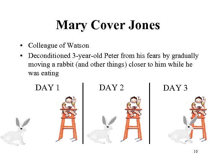 Mary Cover Jones • Colleague of Watson • Deconditioned 3 -year-old Peter from his