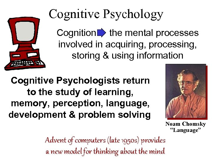 Cognitive Psychology Cognition the mental processes involved in acquiring, processing, storing & using information