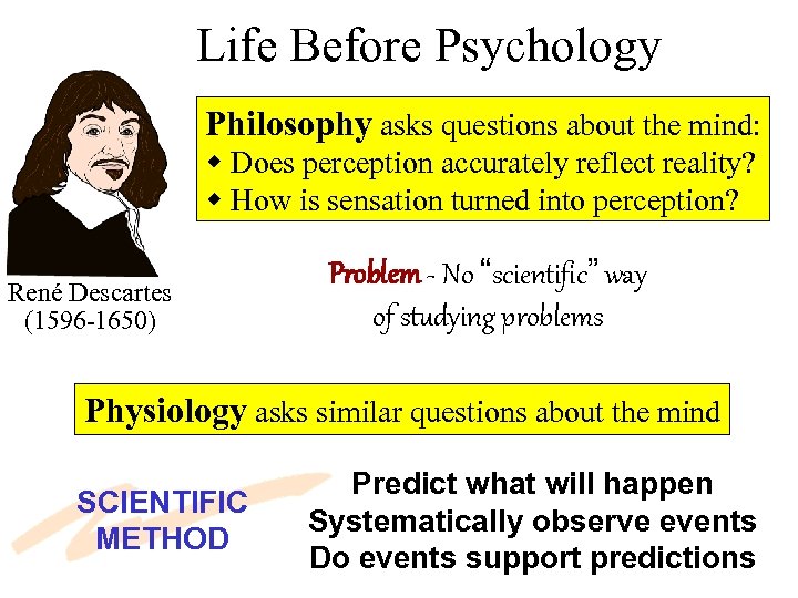 Life Before Psychology Philosophy asks questions about the mind: w Does perception accurately reflect