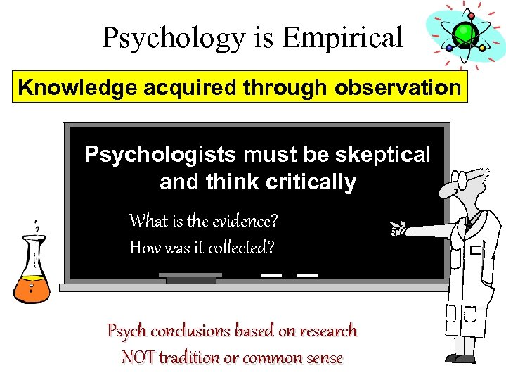 Psychology is Empirical Knowledge acquired through observation Psychologists must be skeptical and think critically
