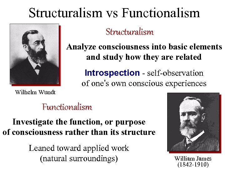 Structuralism vs Functionalism Structuralism Analyze consciousness into basic elements and study how they are