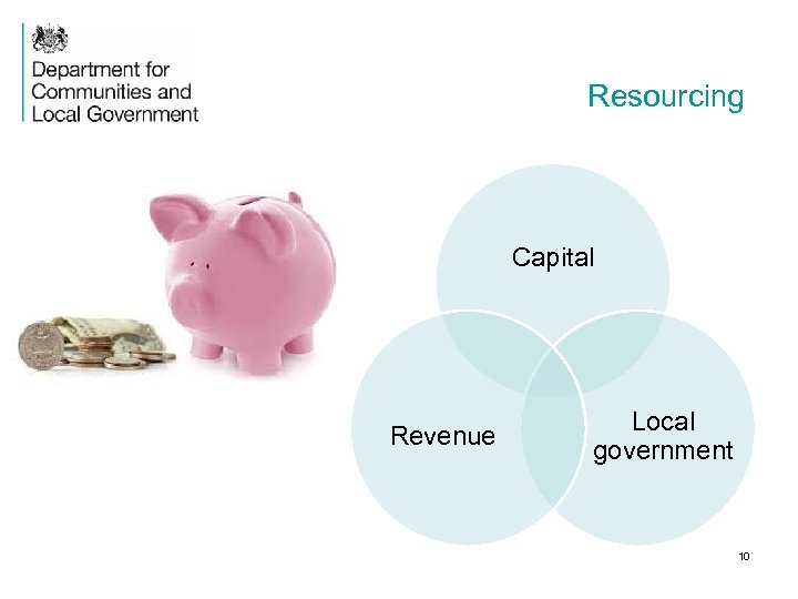 Resourcing Capital Revenue Local government 10 