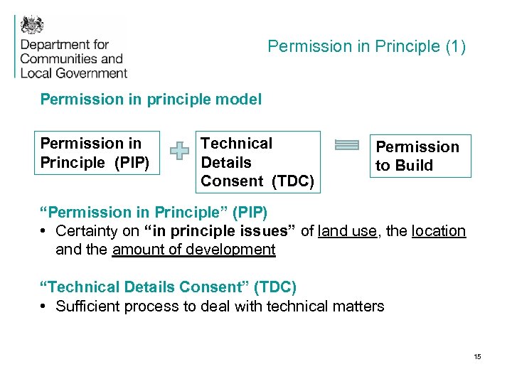Permission in Principle (1) Permission in principle model Permission in Principle (PIP) Technical Details