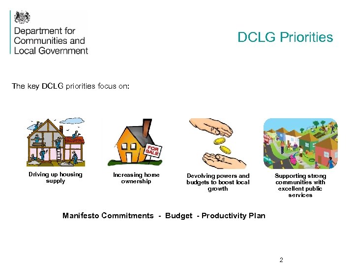 DCLG Priorities The key DCLG priorities focus on: Driving up housing supply Increasing home