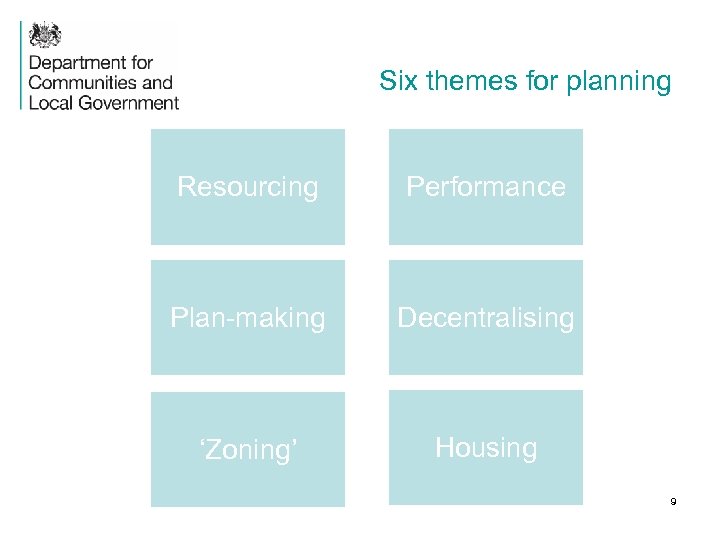 Six themes for planning Resourcing Performance Plan-making Decentralising ‘Zoning’ Housing 9 