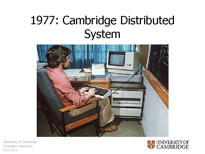 1977: Cambridge Distributed System University of Cambridge Computer Laboratory DJG 2013 