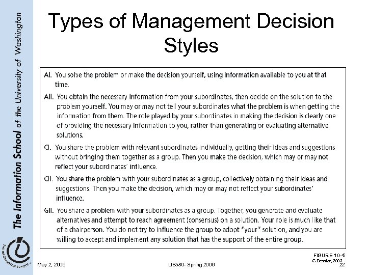 Types of Management Decision Styles FIGURE 10– 5 May 2, 2006 LIS 580 -