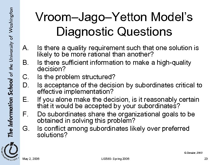 Vroom–Jago–Yetton Model’s Diagnostic Questions A. B. C. D. E. F. G. Is there a
