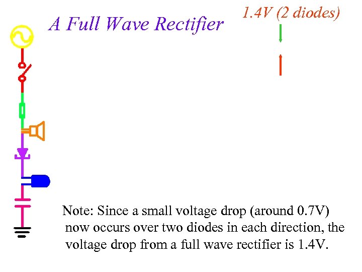 A Full Wave Rectifier 1. 4 V (2 diodes) Note: Since a small voltage