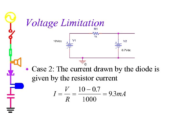 Voltage Limitation w Case 2: The current drawn by the diode is given by