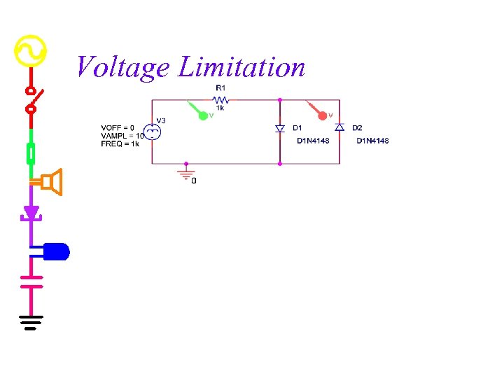 Voltage Limitation 