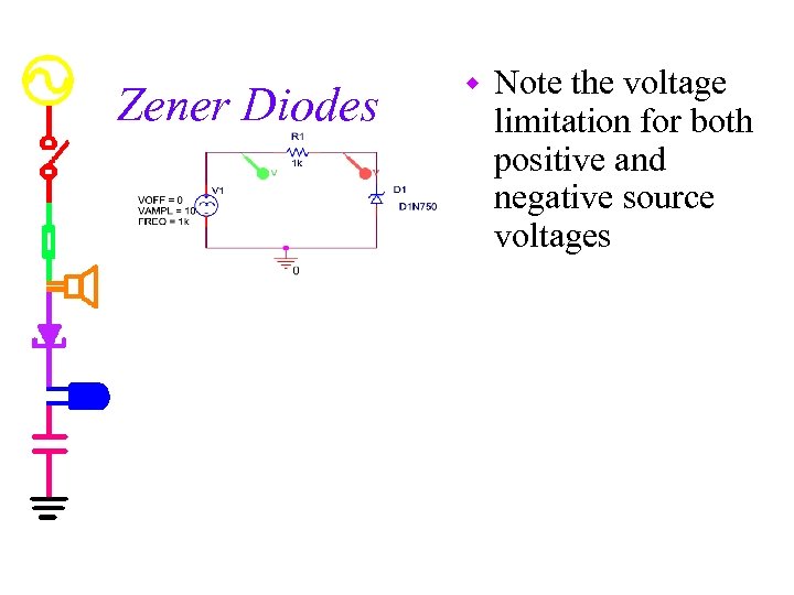 Zener Diodes w Note the voltage limitation for both positive and negative source voltages