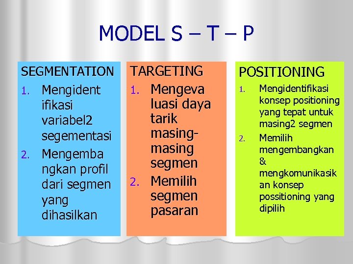 MODEL S – T – P SEGMENTATION 1. Mengident ifikasi variabel 2 segementasi 2.