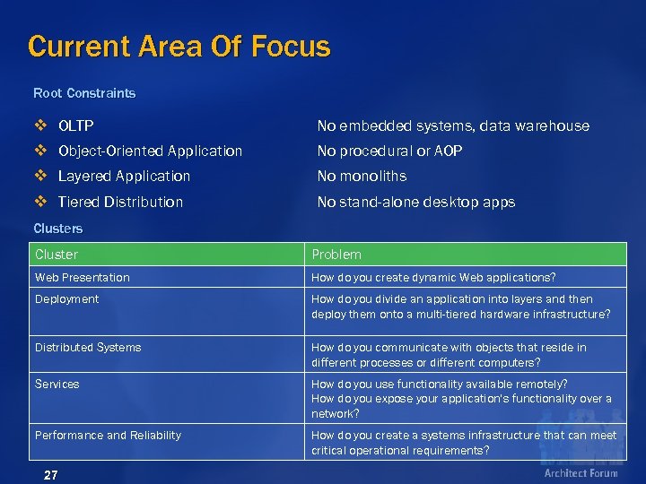 Current Area Of Focus Root Constraints v OLTP No embedded systems, data warehouse v