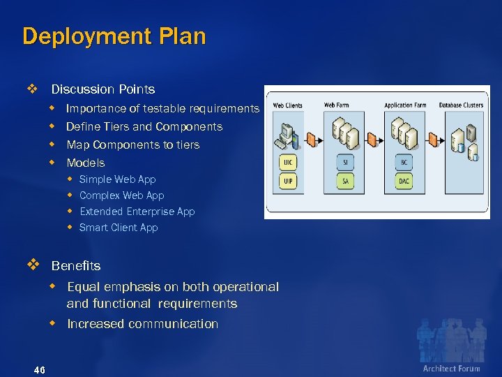 Deployment Plan v Discussion Points w w Importance of testable requirements Define Tiers and