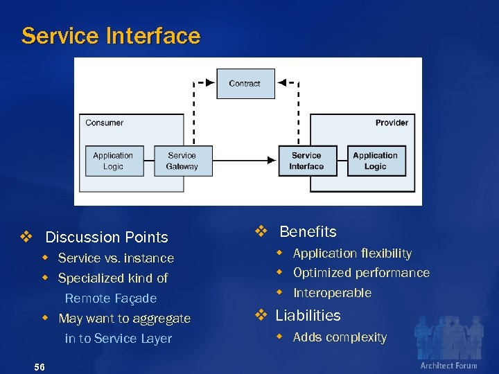 Service Interface v Discussion Points w Service vs. instance w Specialized kind of Remote