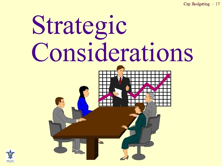 Cap Budgeting - 17 Strategic Considerations 